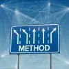 Richtungswegweiserschild mit dem Wort Method